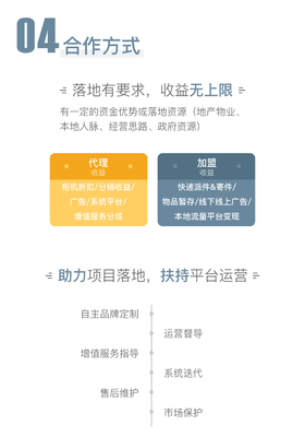智慧服務，溫度社區 物業品牌升級與社區生態重塑之道